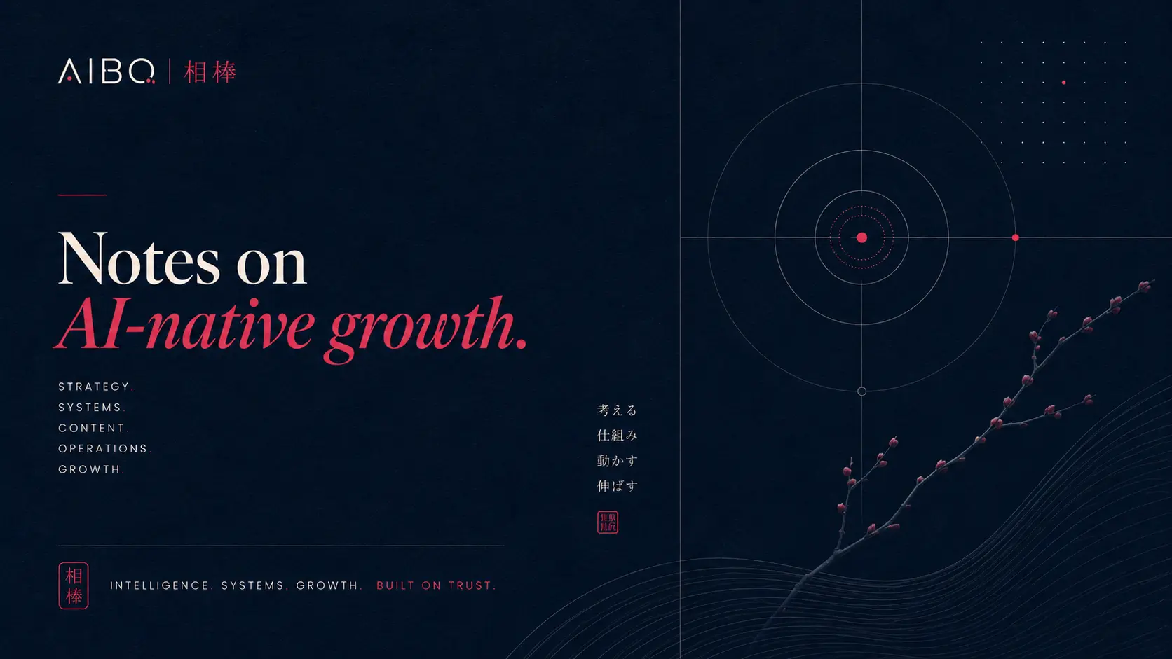 What AI-Native Lead Generation Actually Means cover